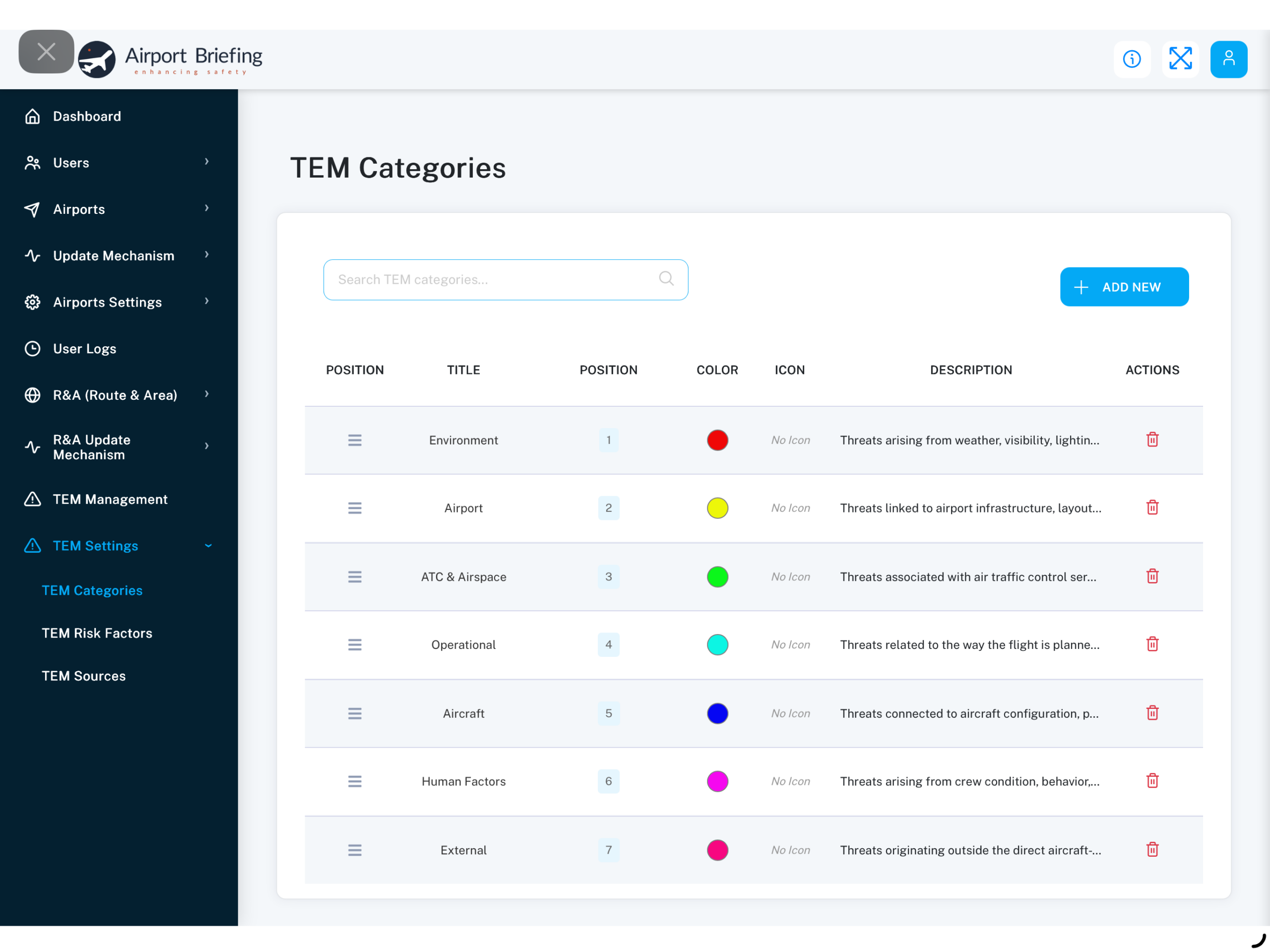 Already managing threats through your Safety Management System? Make Adaptive TEM your own.