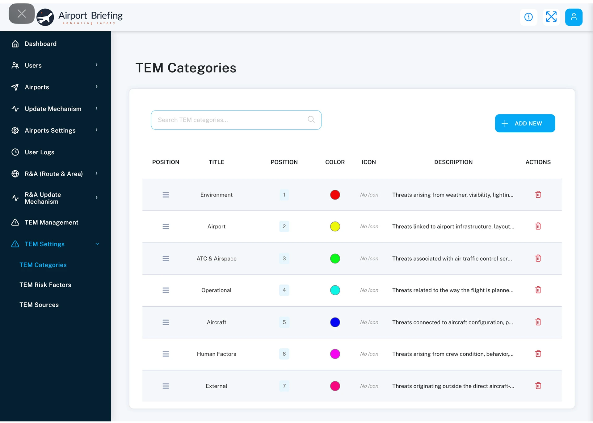 Already managing threats through your Safety Management System? Make Adaptive TEM your own.